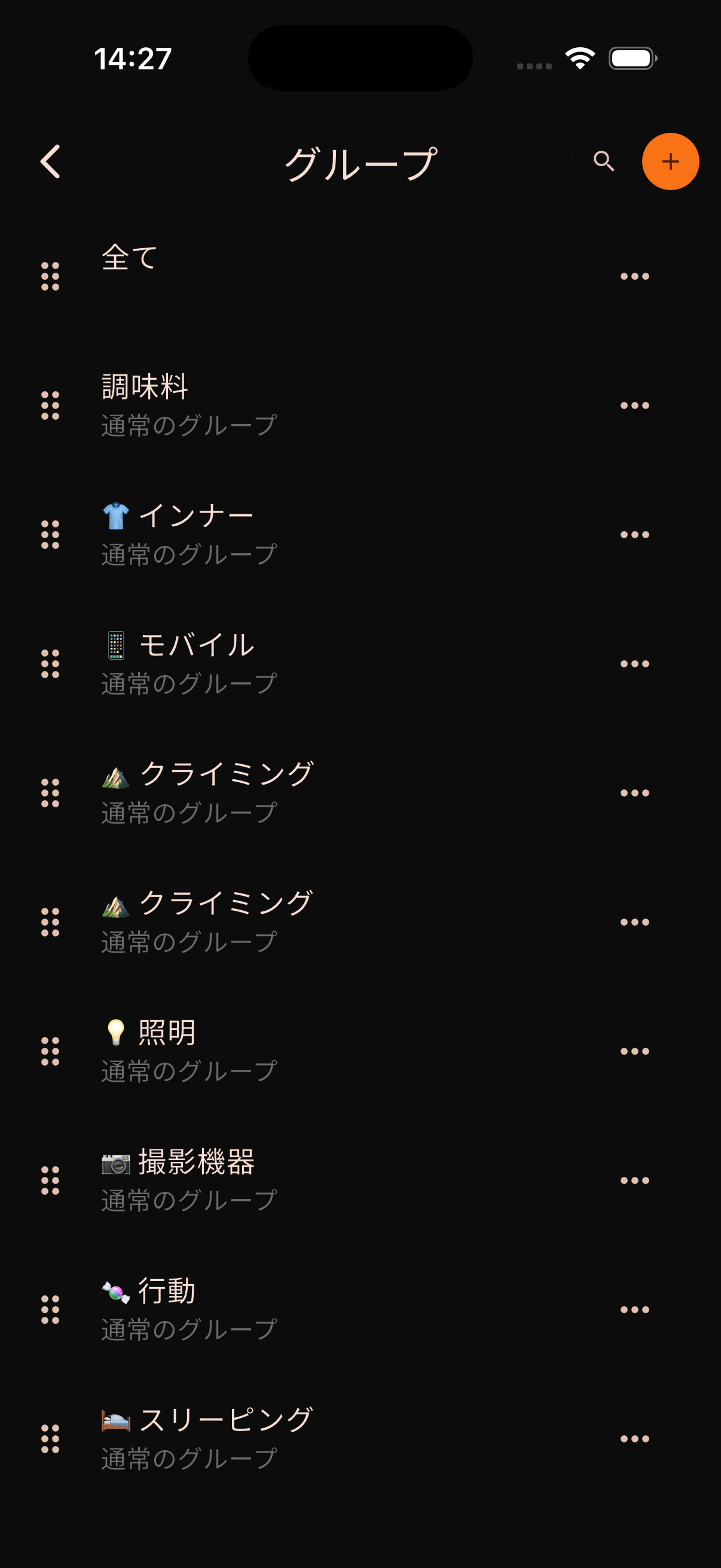 グループの一覧