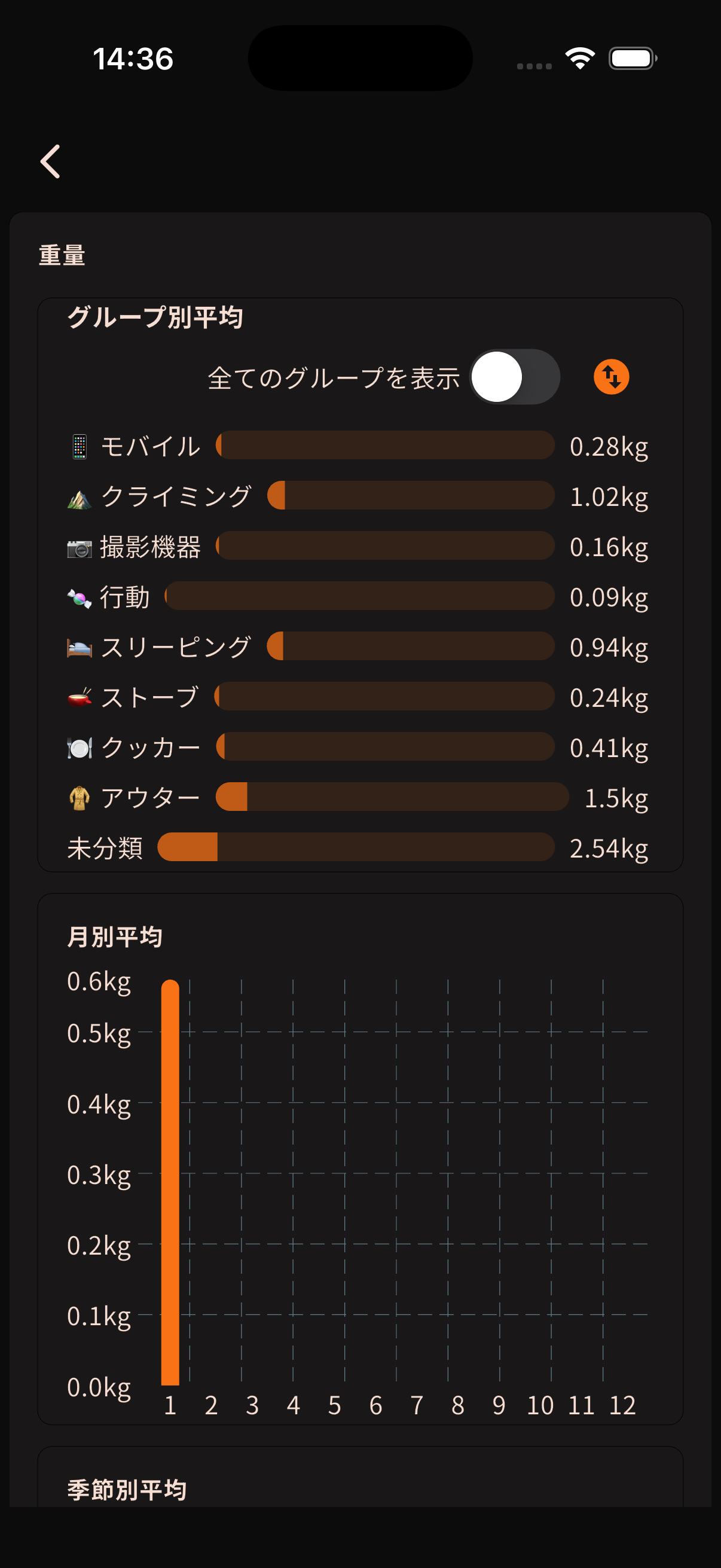 統計